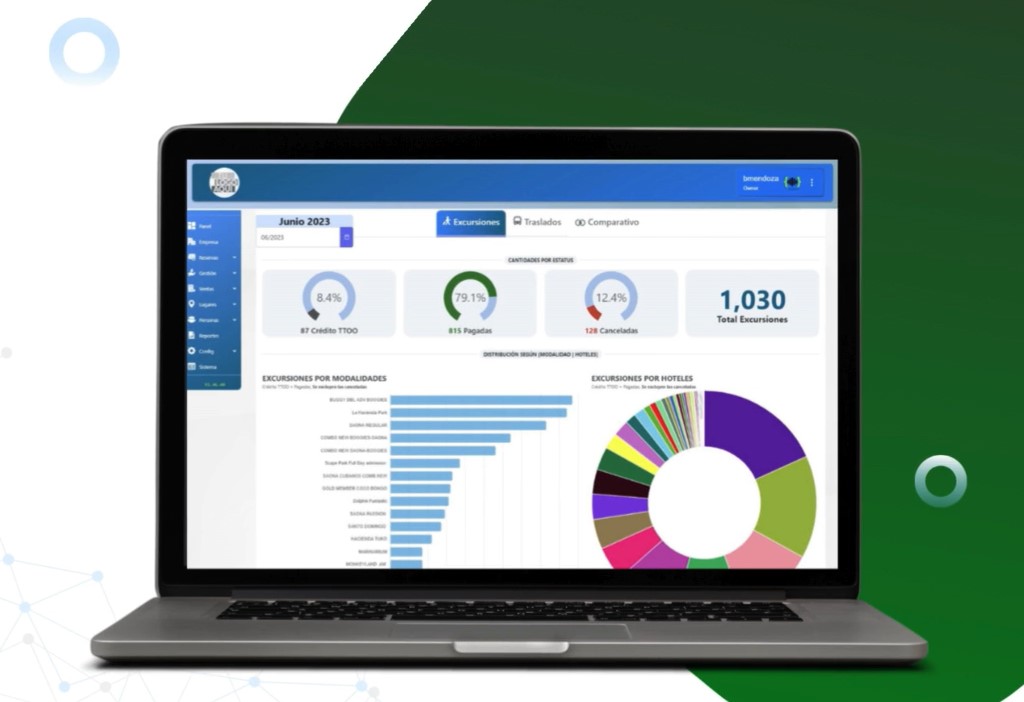 laptopapp